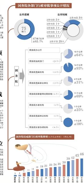 示意圖。